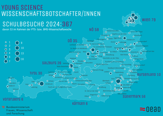 Der Alternativtext wird in Kürze eingefügt