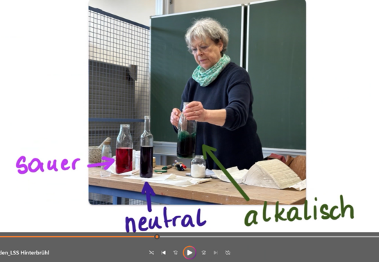 Der Alternativtext wird in Kürze eingefügt