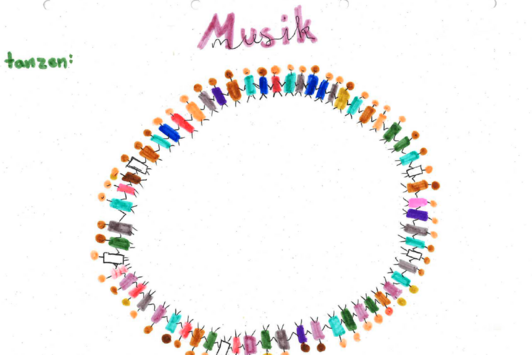 Gemaltes Bild einer Schülerin/eines Schülers: Schriftzug Musik in Menschen im Kreis. 